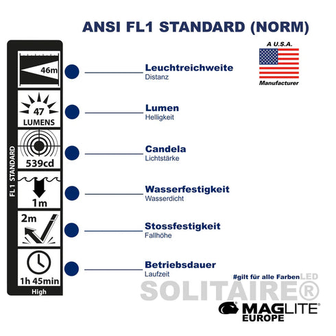 Maglite svetilka LED J3A042L Solitaire 1xAAA, Zlata