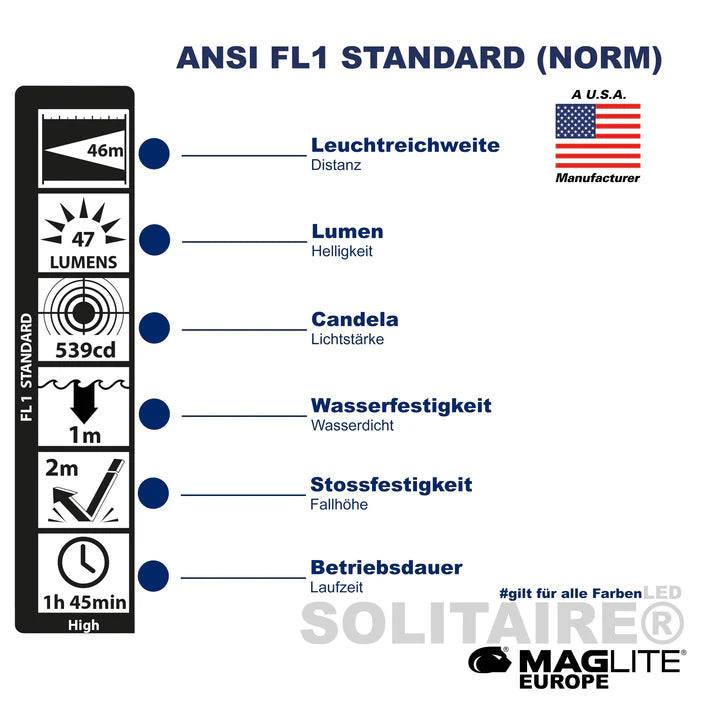 Maglite svetilka LED J3A042L Solitaire 1xAAA, Zlata